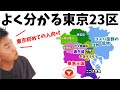 上京組、東京初めての人でもよく分かる「東京の構成」