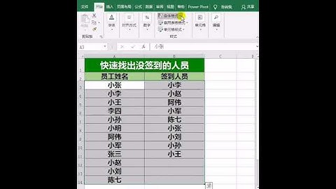 阿伟Excel教学 Excel快速找出没有签到人员 #excel #excel技巧 #Excel函数 #商家号战疫行动