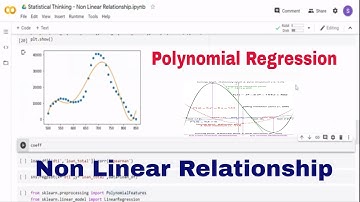 Statistical Thinking - Polynomial Regression and Non Linear Relationship