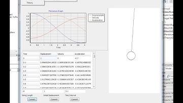 Jakub Hajdus Computer Science Project Testing 15.1