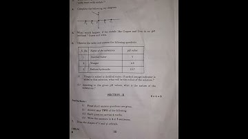 SSC 10THCLASS PHYSICS QUESTION PAPER 2021-2022