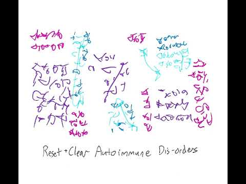 Light Language: Reset and Clear Autoimmune Dis-Orders