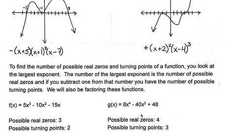 PC 3.4 Graphing Polynomials