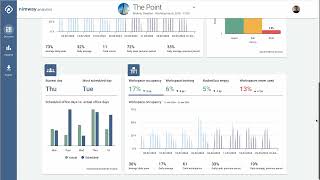 Nimway Analytics Video
