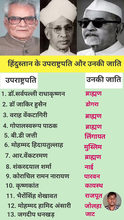 voice president of Hindustan and their caste हिंदुस्तान के उपराष्ट्रपति और उनकी जाति