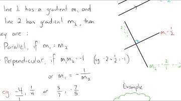 Linear and non-linear relationships - Part 2 - Parallel and perpendicular lines