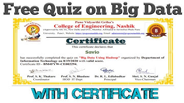 Quiz on Big Data Using Hadoop | With Free Certificate 2020