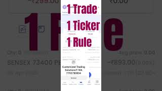 Live Bsesensex 408 Price Action Renko Rule Based Automated Trading In Python