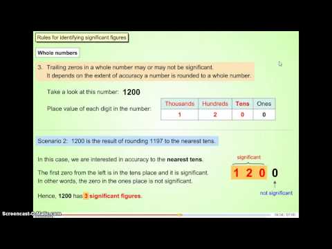 Significant Figures (Rule #5)
