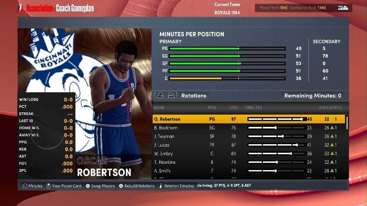 NBA 2K22 Completed Classic Teams Project (PS5) - Page 73 - Operation Sports  Forums