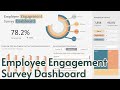 Employee Engagement Insights: Interactive Power BI Dashboard for Survey Results