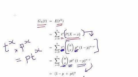 Binomial Distribution - Probability and Moment Generating Functions