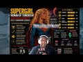 SUPERGIRL Might Be DC’s Most IMPORTANT Movie… Here’s Why | Myth Lore Analysis