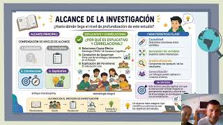 Sinergia STEAM_Tecnología Educativa