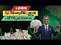 Best Free Online Freelancing Course 2026। Free Online Courses With Free Certificates