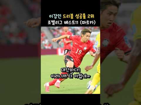 이강인 드리블 성공률 2위! 조별베스트 11 #이강인 #kanginlee thumbnail