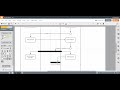Activity Diagram in Lucidchart
