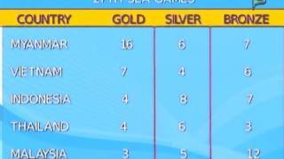 Balitaan: Latest medal tally ng SEA Games screenshot 4