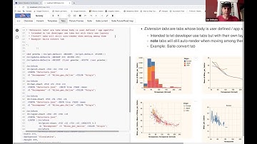 Hanami & Saite data science visualisation with Clojure - Jon Anthony - Scicloj meeting 6