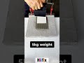 Tiles adhesive test 8770473670