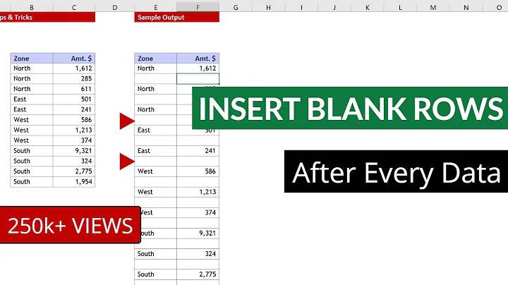 Insert Blank Rows in Excel | How to Add Rows in Excel?