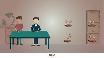 Asset Allocation and Diversification