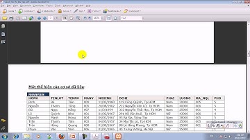 Lập trình website - [Bài giảng] Lập trình cơ sở dữ liệu MySQL [phần 1]