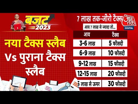 Budget 2023 : नया टैक्स स्लैब Vs पुराना टैक्स स्लैब, किसको कितना फ़ायदा ? | Income Tax