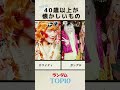 【平成】40歳以上が懐かしいもの　