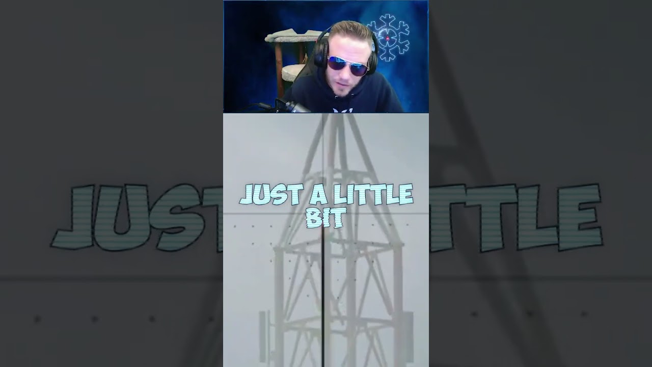 Bullet Drop, The Raptor Scope, and You. 