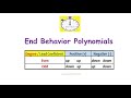 How to Determine End Behaviors of Polynomials