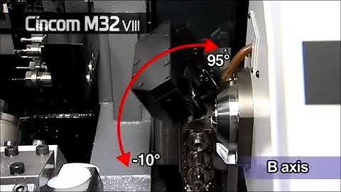 Citizen-Cincom M32-VIII