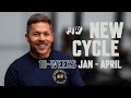 New cycle  starting january 22nd  april 2024