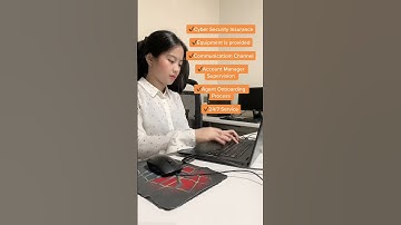 Virtudesk Virtual Call Center Services #shorts