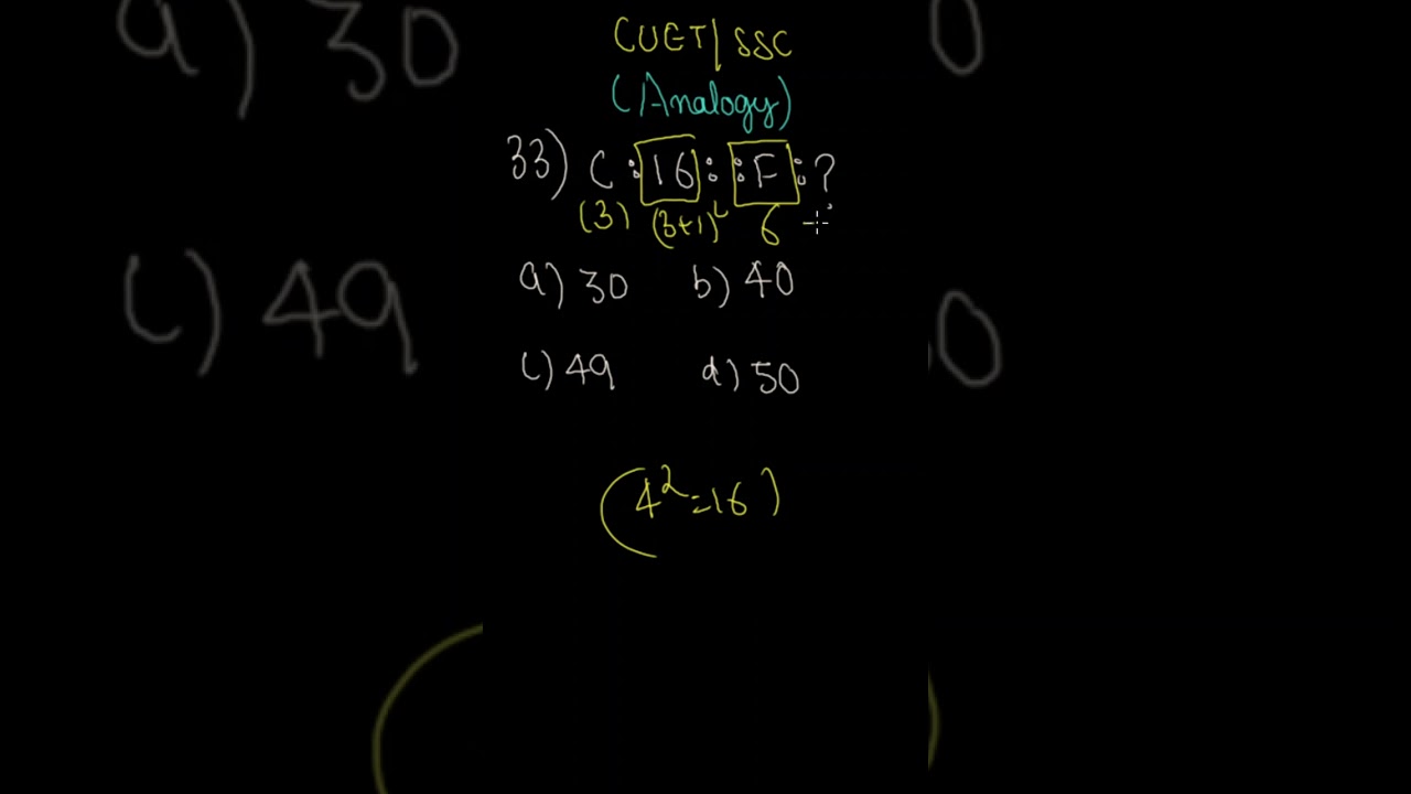 CUET IMPORTANT QUESTIONS | GENERAL TEST | ANALOGY QUESTION # 33
