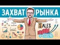 «Отдел продаж по захвату рынка». Часть 1. Михаил Гребенюк | Саммари ®