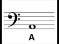 Bass clef note identification exerciselearn your notes