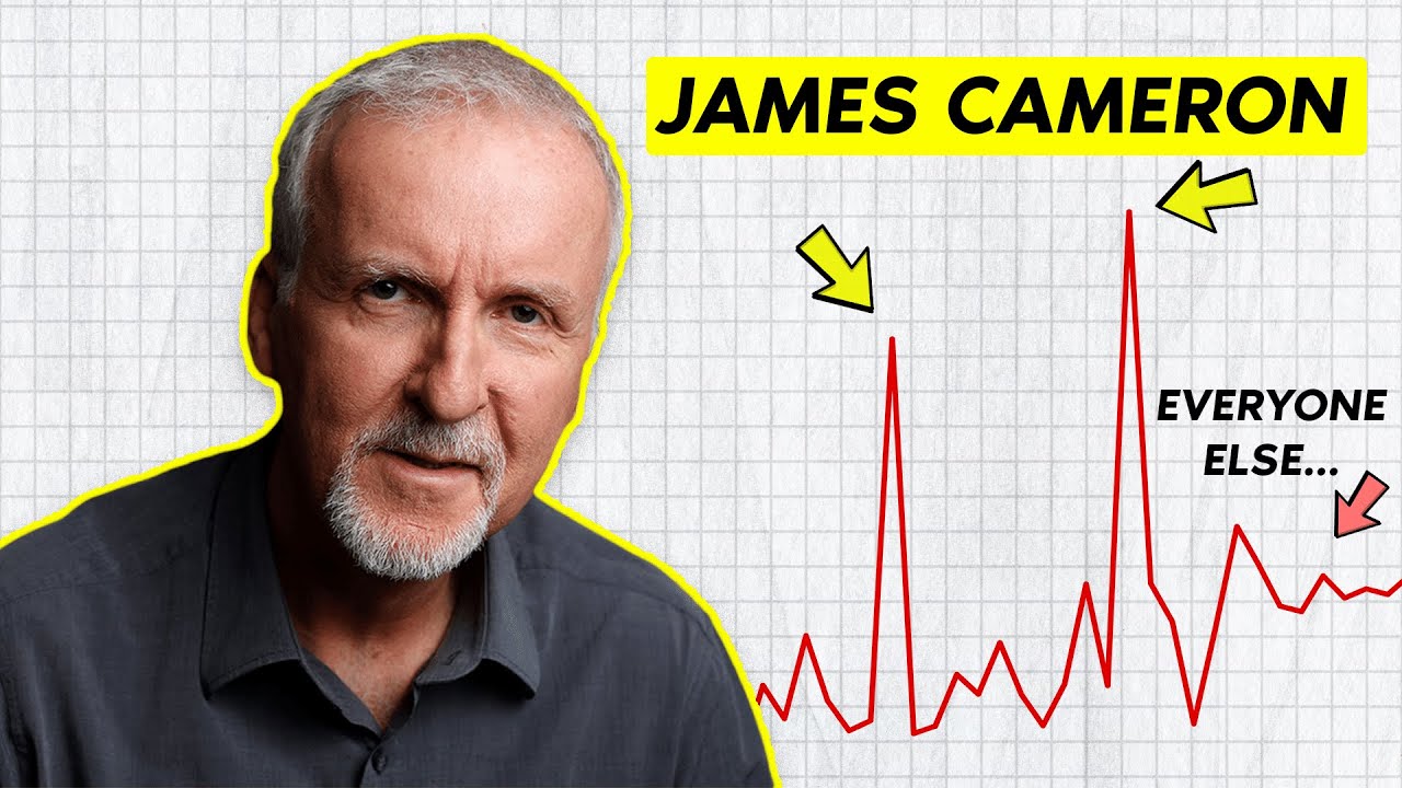 Самая большая аномалия в истории кино (Джеймс Кэмерон)