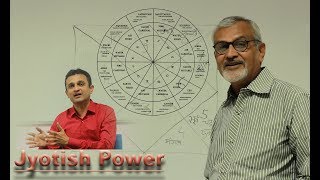 How to Predict a Kundali in 10 Minutes | Jyotish Power screenshot 5
