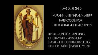 DECODING THE HIRAMS AND THE FALSE NARRATIVE