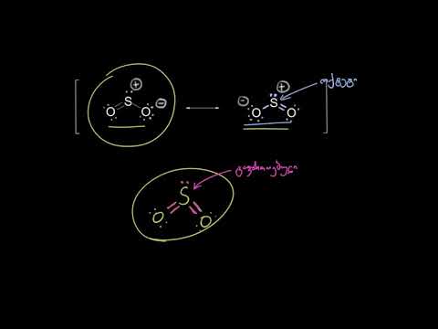 გაიგეთ მეტი გოგირდის დიოქსიდის წერტილოვანი სტრუქტურის შესახებ