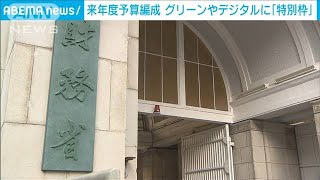 来年度の予算編成　グリーンやデジタルに「特別枠」(2021年7月6日)