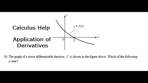 Calculus Help: The graph of a twice differentiable function f is shown in the figure above. Which of