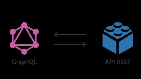 GraphQL vs Rest API