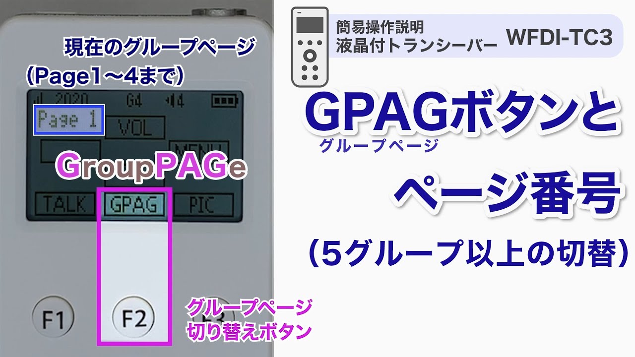 基本的な操作方法 - クリアトークカム