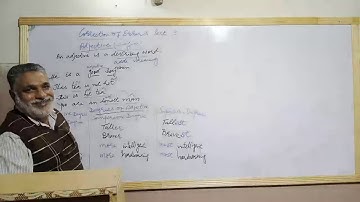 Correction Of Error Part 4