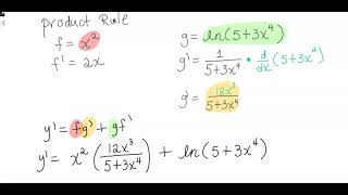 MTH 261 Section 2.3 Daily Problem Help