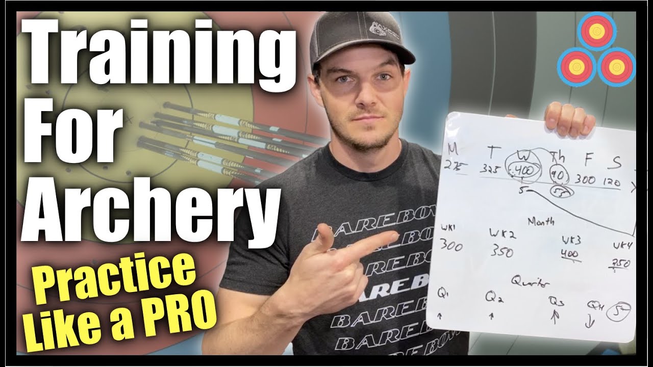 Training for Archery Practice archery like a PRO with Periodization YouTube