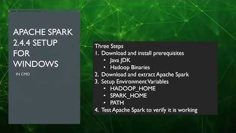 Apache Spark 2.4.4 Setup (Windows)
