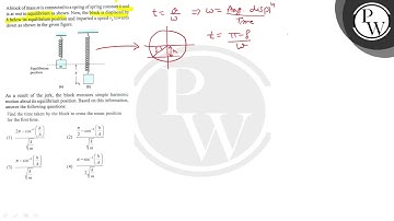 A block of mass \( m \) is connected to a spring of spring constant \( k \) and is at rest in eq...